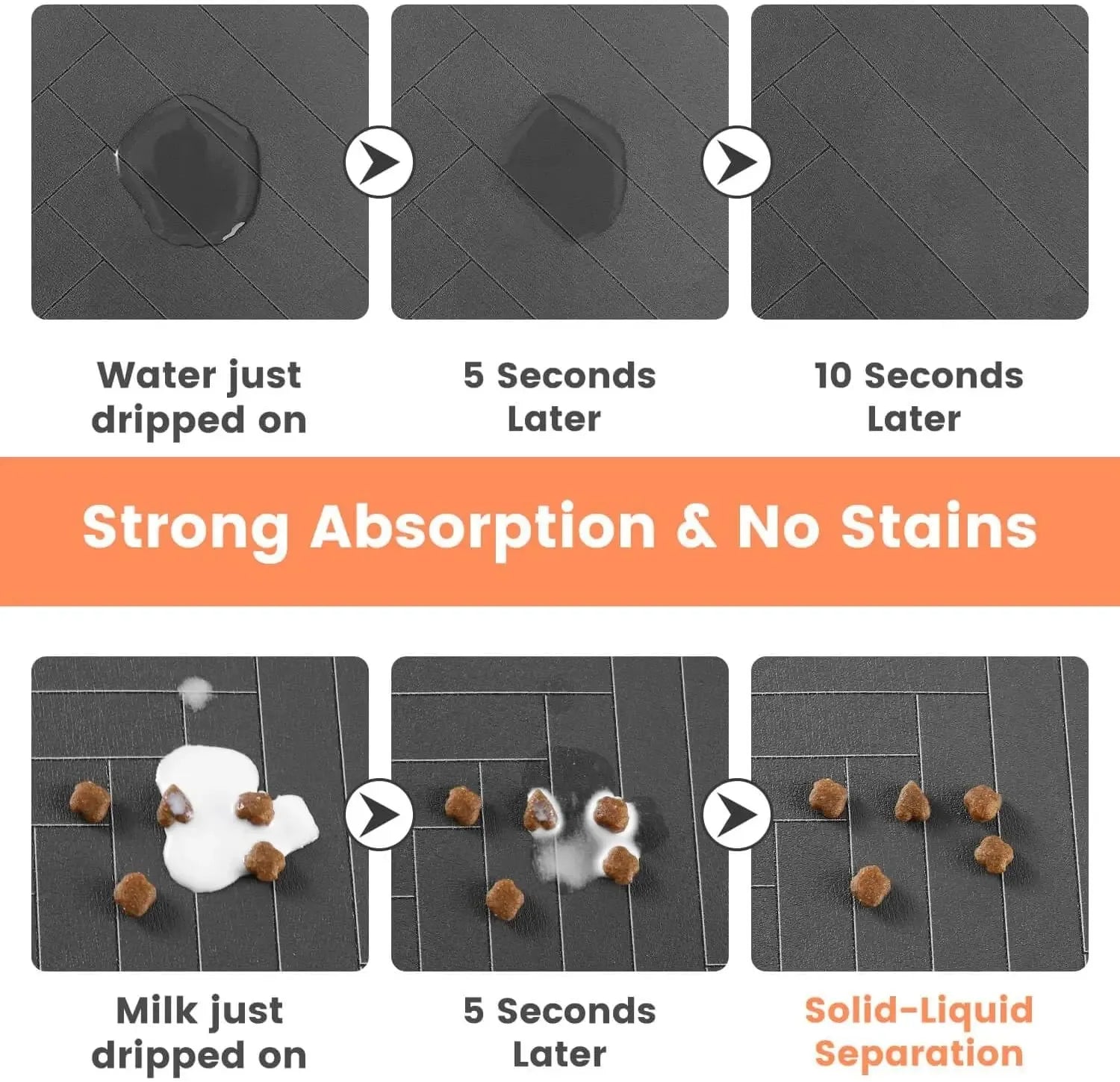 DryBowl™ Quick-Dry Feeding Mat by Scooth Pet