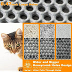 LitterLock Double-Layer Cat Litter Mat by Scooth Pet