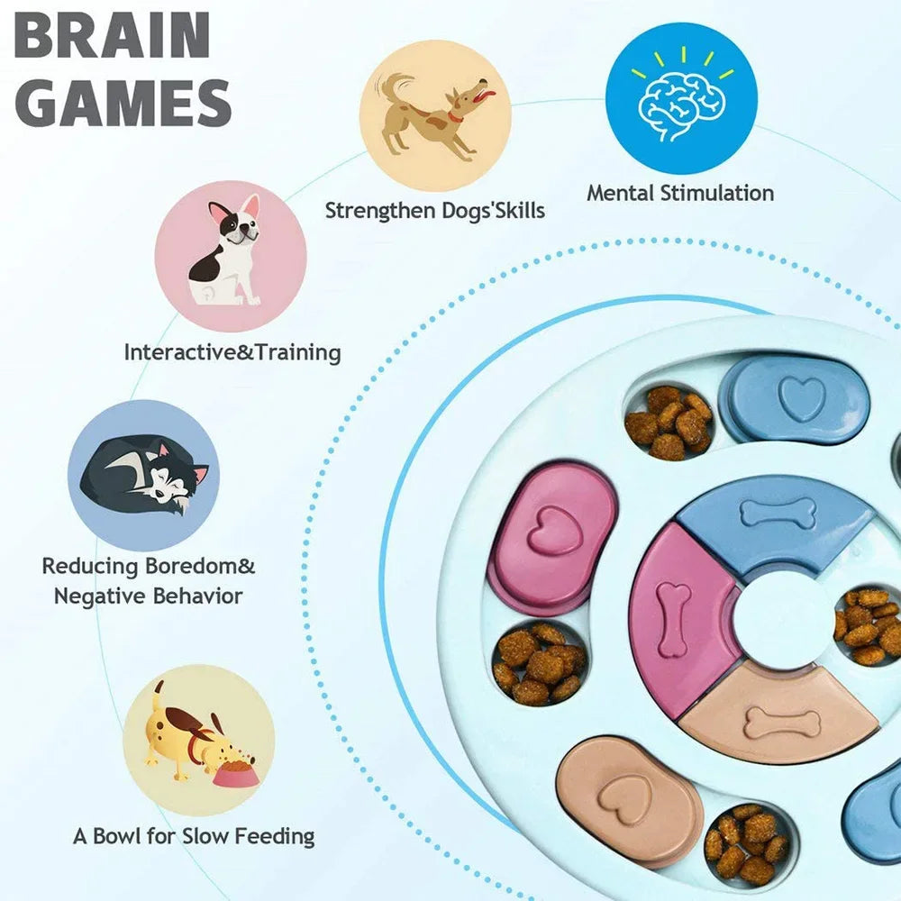BrainBite™ Interactive Puzzle Feeder by Scooth Pet